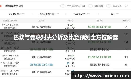 巴黎与曼联对决分析及比赛预测全方位解读